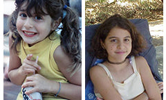Detangling Children’s Hair