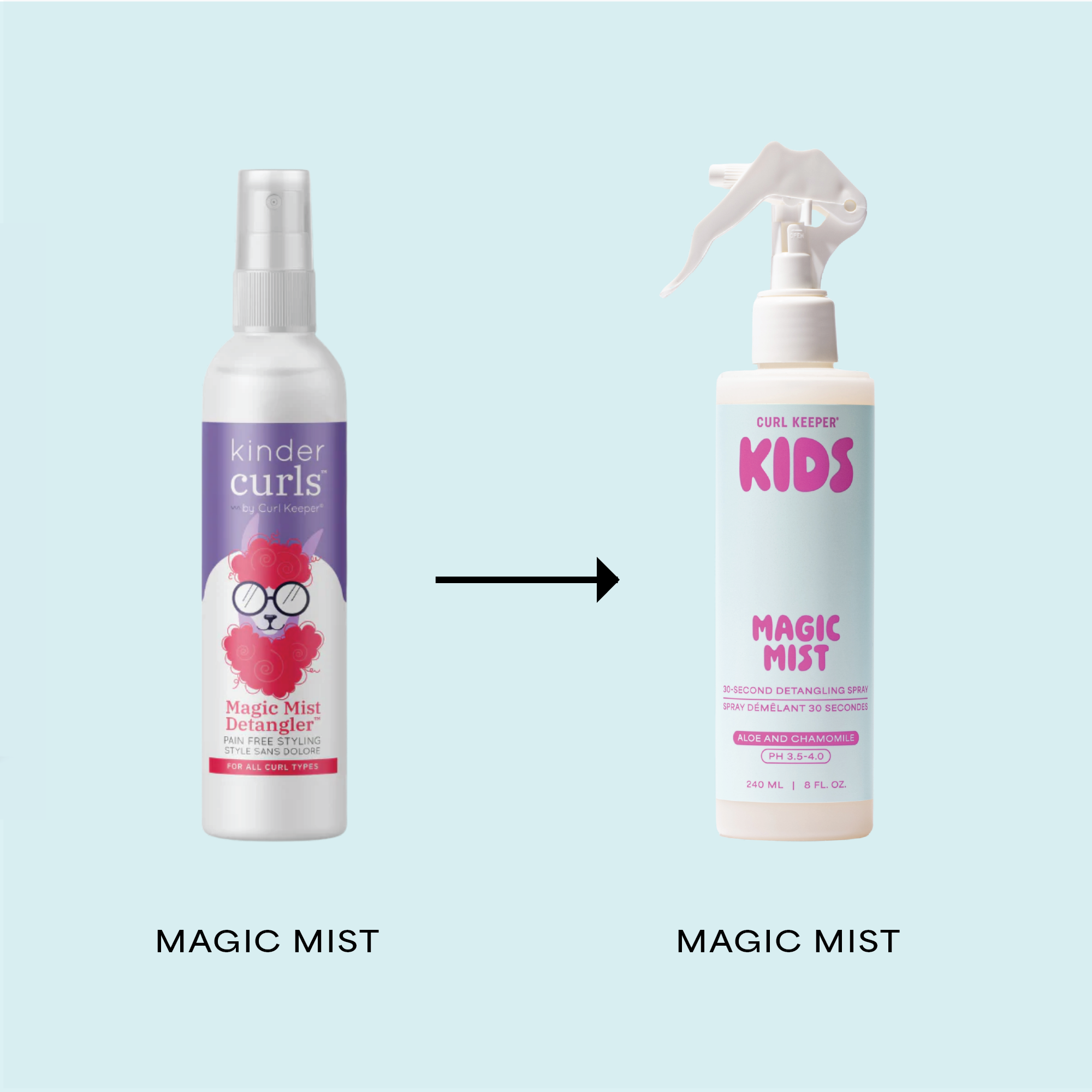 Magic Mist - 30-Second Detangling Spray