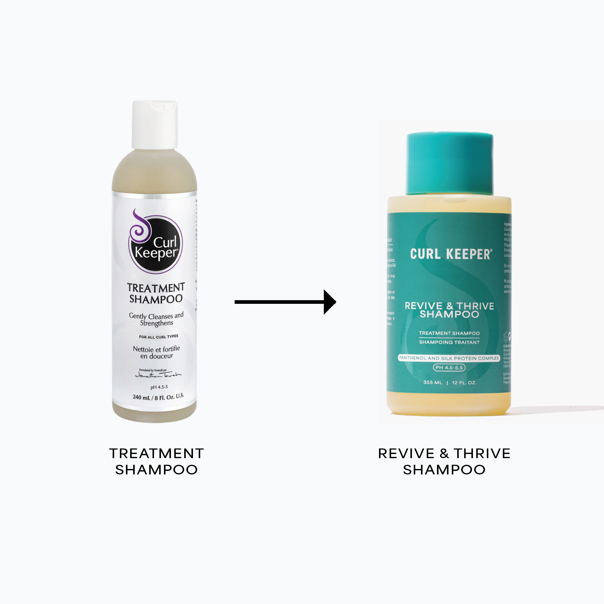 Revive & Thrive - Treatment Shampoo